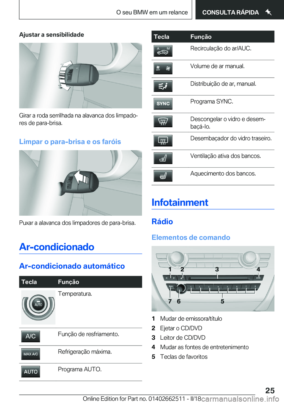 BMW X5 M 2018  Manual do condutor (in Portuguese) �A�j�u�s�t�a�r��a��s�e�n�s�i�b�i�l�i�d�a�d�e
�G�i�r�a�r� �a� �r�o�d�a� �s�e�r�r�i�l�h�a�d�a� �n�a� �a�l�a�v�a�n�c�a� �d�o�s� �l�i�m�p�a�d�oª
�r�e�s� �d�e� �p�a�r�a�-�b�r�i�s�a�.
�L�i�m�p�a�r��o�