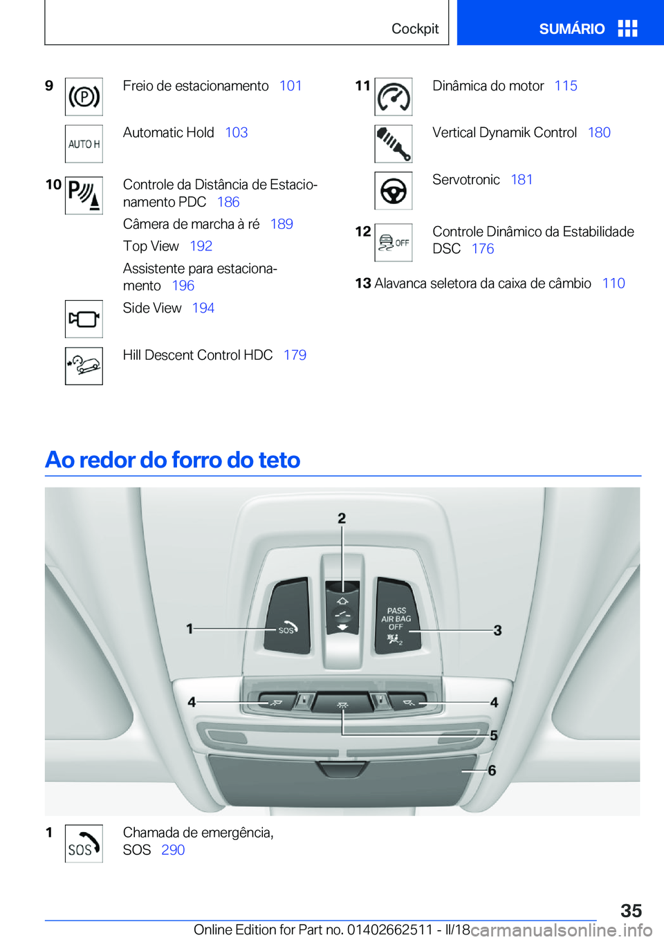 BMW X5 M 2018  Manual do condutor (in Portuguese) �9�F�r�e�i�o� �d�e� �e�s�t�a�c�i�o�n�a�m�e�n�t�o\_�1�0�1�A�u�t�o�m�a�t�i�c� �H�o�l�d\_�1�0�3�1�0�C�o�n�t�r�o�l�e� �d�a� �D�i�s�t�â�n�c�i�a� �d�e� �E�s�t�a�c�i�oª
�n�a�m�e�n�t�o� �P�D�C\_ �1�8