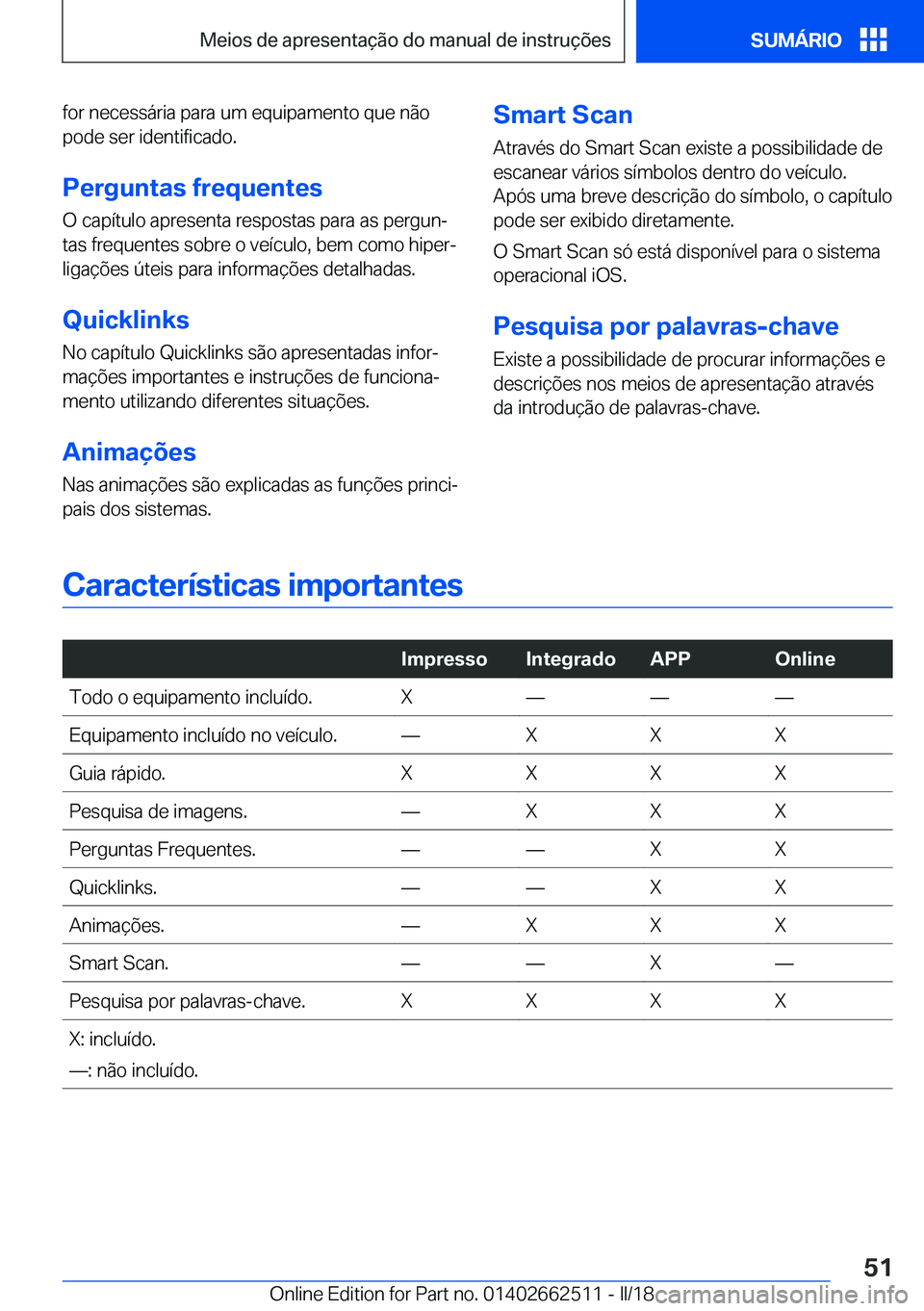 BMW X5 M 2018  Manual do condutor (in Portuguese) �f�o�r� �n�e�c�e�s�s�á�r�i�a� �p�a�r�a� �u�m� �e�q�u�i�p�a�m�e�n�t�o� �q�u�e� �n�ã�o
�p�o�d�e� �s�e�r� �i�d�e�n�t�i�f�i�c�a�d�o�.
�P�e�r�g�u�n�t�a�s��f�r�e�q�u�e�n�t�e�s
�O� �c�a�p�