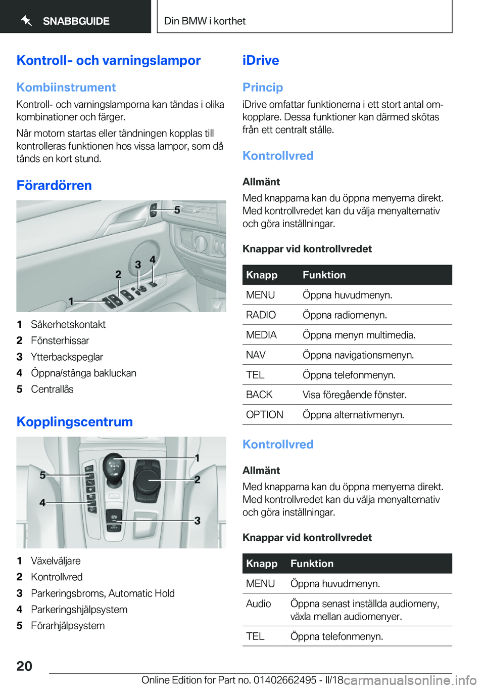 BMW X5 M 2018  InstruktionsbÖcker (in Swedish) �K�o�n�t�r�o�l�l�-��o�c�h��v�a�r�n�i�n�g�s�l�a�m�p�o�r
�K�o�m�b�i�i�n�s�t�r�u�m�e�n�t
�K�o�n�t�r�o�l�l�-� �o�c�h� �v�a�r�n�i�n�g�s�l�a�m�p�o�r�n�a� �k�a�n� �t�ä�n�d�a�s� �i� �o�l�i�k�a
�k�o�m�b�i�n
