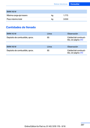 Page 287