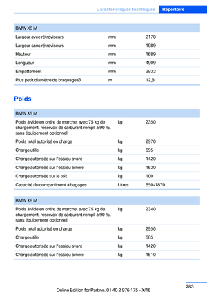 Page 283