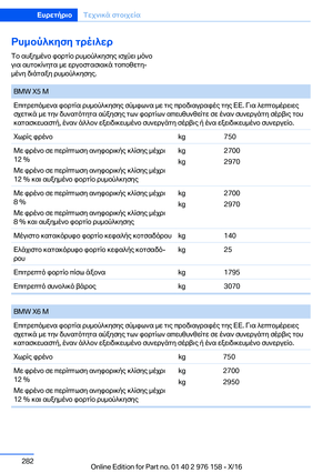 Page 282