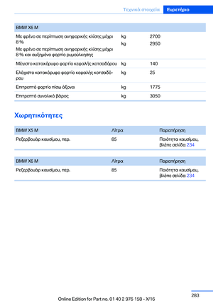 Page 283
