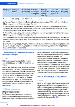 Page 70