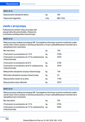 Page 284