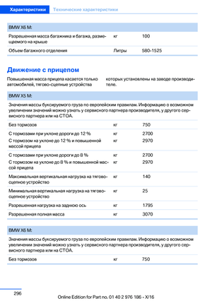 Page 296