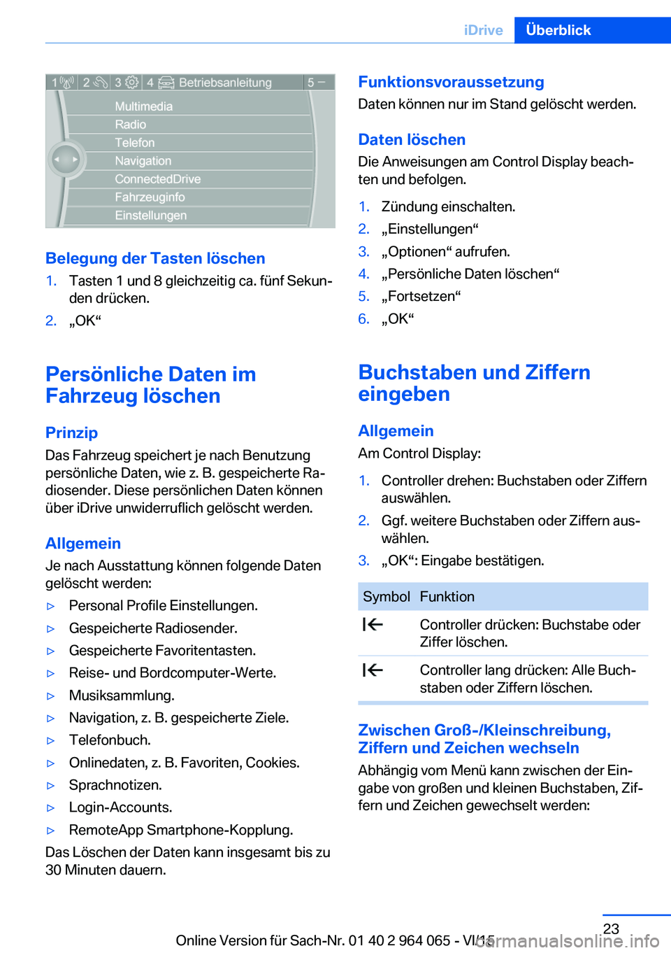 BMW X5 M 2016 Betriebsanleitungen (in German) Belegung der Tasten löschen
1.Tasten 1 und 8 gleichzeitig ca. fünf Sekun‐
den drücken.2.„OK“
Persönliche Daten im
Fahrzeug löschen
Prinzip Das Fahrzeug speichert je nach Benutzung
persönli BMW X5 M 2016 Betriebsanleitungen (in German) Belegung der Tasten löschen
1.Tasten 1 und 8 gleichzeitig ca. fünf Sekun‐
den drücken.2.„OK“
Persönliche Daten im
Fahrzeug löschen
Prinzip Das Fahrzeug speichert je nach Benutzung
persönli