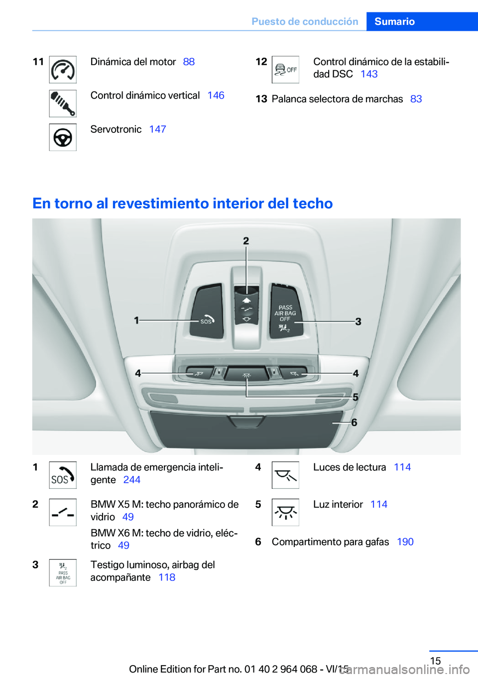 BMW X5 M 2016  Manuales de Empleo (in Spanish) 11Dinámica del motor  88Control dinámico vertical   146Servotronic  14712Control dinámico de la estabili‐
dad DSC   14313Palanca selectora de marchas   83
En torno al revestim