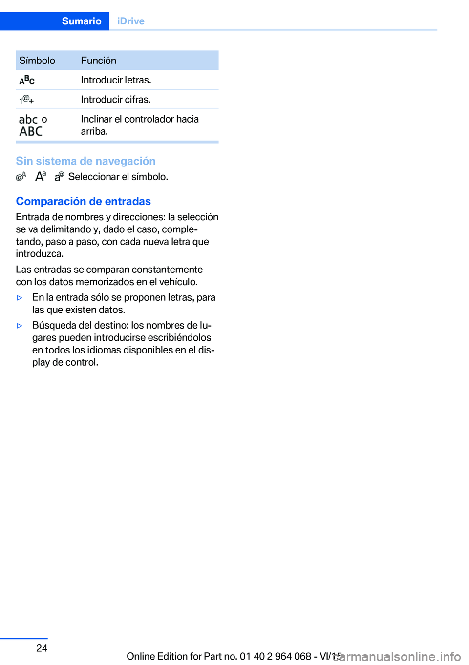 BMW X5 M 2016  Manuales de Empleo (in Spanish) SímboloFunción Introducir letras. Introducir cifras.  o 
 
Inclinar el controlador hacia
arriba.
Sin sistema de navegación
          Seleccionar el símbolo.
Comparación de entradas Entrada de nom