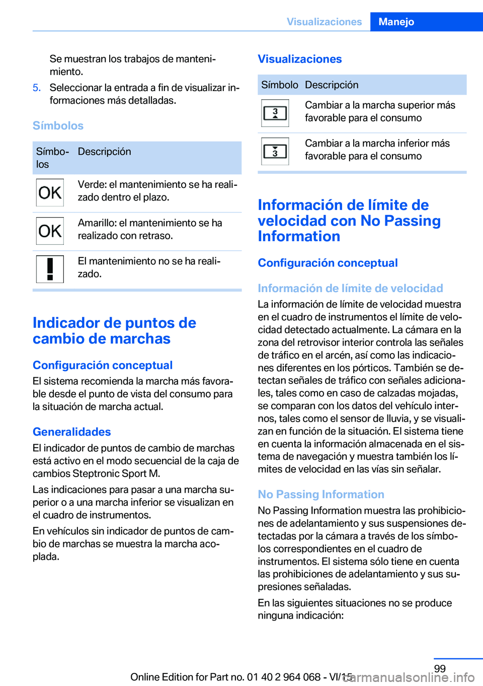BMW X5 M 2016  Manuales de Empleo (in Spanish) Se muestran los trabajos de manteni‐
miento.5.Seleccionar la entrada a fin de visualizar in‐
formaciones más detalladas.
Símbolos
Símbo‐
losDescripciónVerde: el mantenimiento se ha reali‐
