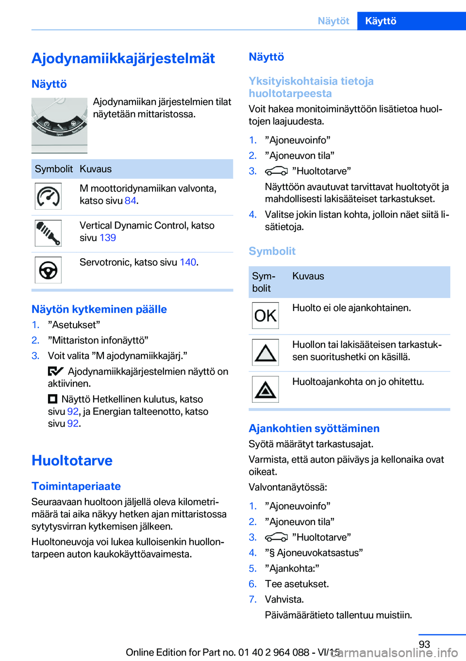 BMW X5 M 2016  Omistajan Käsikirja (in Finnish) Ajodynamiikkajärjestelmät
Näyttö Ajodynamiikan järjestelmien tilat
näytetään mittaristossa.SymbolitKuvausM moottoridynamiikan valvonta,
katso sivu  84.Vertical Dynamic Control, katso
sivu  139