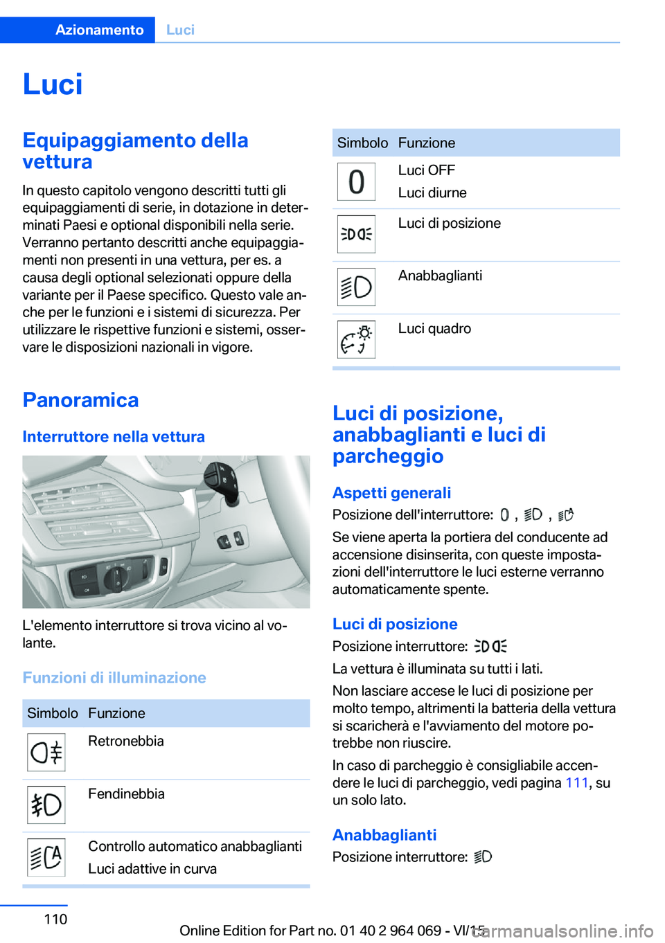 BMW X5 M 2016  Libretti Di Uso E manutenzione (in Italian) LuciEquipaggiamento della
vettura
In questo capitolo vengono descritti tutti gli
equipaggiamenti di serie, in dotazione in deter‐
minati Paesi e optional disponibili nella serie.
Verranno pertanto d