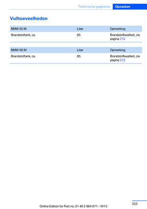 Page 253