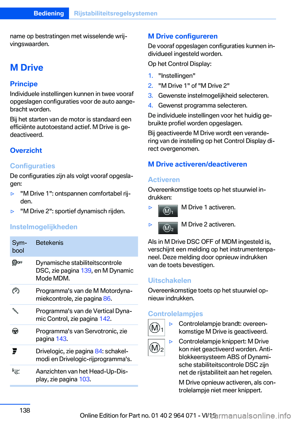 BMW X5 M 2016 Instructieboekjes (in Dutch) name op bestratingen met wisselende wrij‐
vingswaarden.
M Drive Principe
Individuele instellingen kunnen in twee vooraf
opgeslagen configuraties voor de auto aange‐
bracht worden.
Bij het starten BMW X5 M 2016 Instructieboekjes (in Dutch) name op bestratingen met wisselende wrij‐
vingswaarden.
M Drive Principe
Individuele instellingen kunnen in twee vooraf
opgeslagen configuraties voor de auto aange‐
bracht worden.
Bij het starten