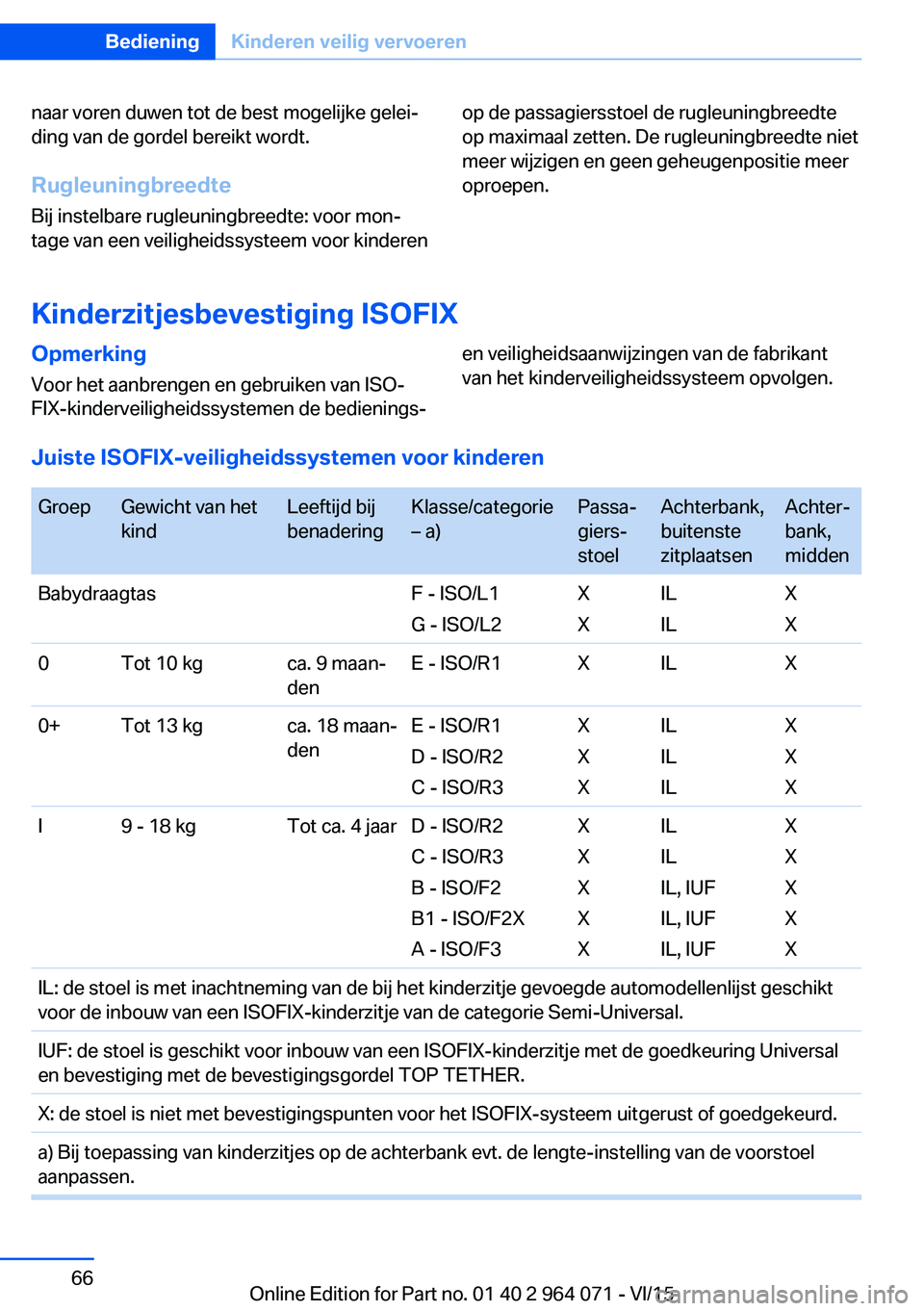 BMW X5 M 2016 Instructieboekjes (in Dutch) naar voren duwen tot de best mogelijke gelei‐
ding van de gordel bereikt wordt.
Rugleuningbreedte
Bij instelbare rugleuningbreedte: voor mon‐
tage van een veiligheidssysteem voor kinderenop de pas BMW X5 M 2016 Instructieboekjes (in Dutch) naar voren duwen tot de best mogelijke gelei‐
ding van de gordel bereikt wordt.
Rugleuningbreedte
Bij instelbare rugleuningbreedte: voor mon‐
tage van een veiligheidssysteem voor kinderenop de pas