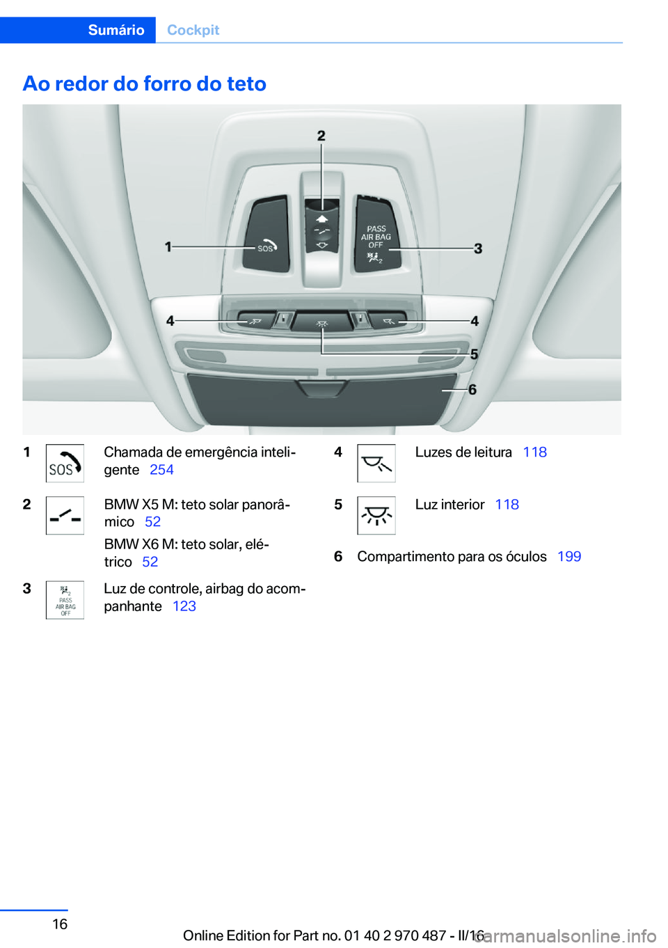 BMW X5 M 2016  Manual do condutor (in Portuguese) Ao redor do forro do teto1Chamada de emergência inteli‐
gente   2542BMW X5 M: teto solar panorâ‐
mico   52
BMW X6 M: teto solar, elé‐
trico   523Luz de controle, airbag do acom‐