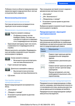 Page 129