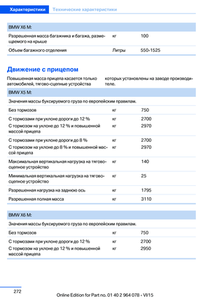 Page 272