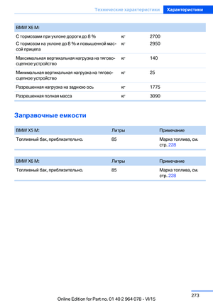 Page 273