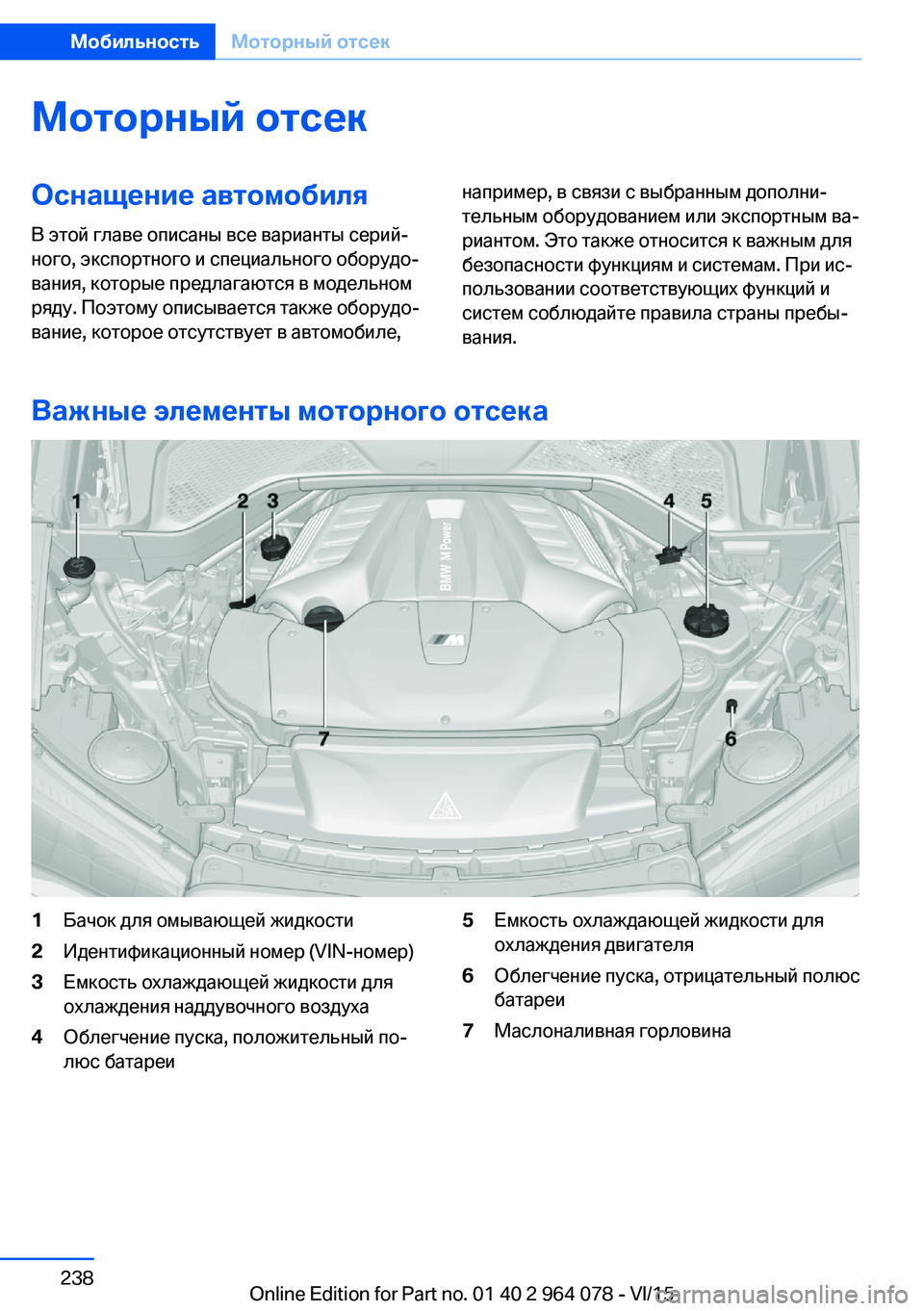 BMW X5 M 2016  Руково Моторный отсекОснащение автомобиля
В этой главе описаны все варианты серий‐
ного, экспортного и специально