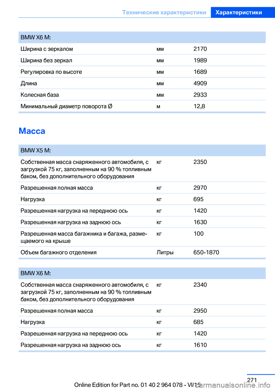 BMW X5 M 2016  Руково BMW X6 M:Ширина с зеркаломмм2170Ширина без зеркалмм1989Регулировка по высотемм1689Длинамм4909Колесная базамм2933Минима