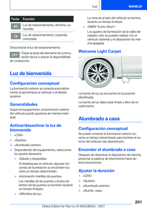 Page 201