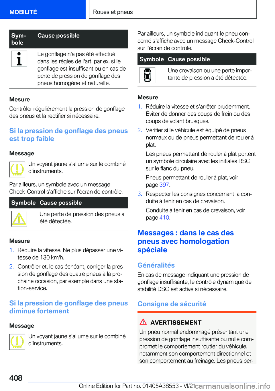 BMW X6 2022  Notices Demploi (in French) �S�y�mj
�b�o�l�e�C�a�u�s�e��p�o�s�s�i�b�l�e�L�e��g�o�n�f�l�a�g�e��n�'�a��p�a�s��é�t�é��e�f�f�e�c�t�u�é
�d�a�n�s��l�e�s��r�è�g�l�e�s��d�e��l�'�a�r�t�,��p�a�r��e�x�.��s�i��l�e