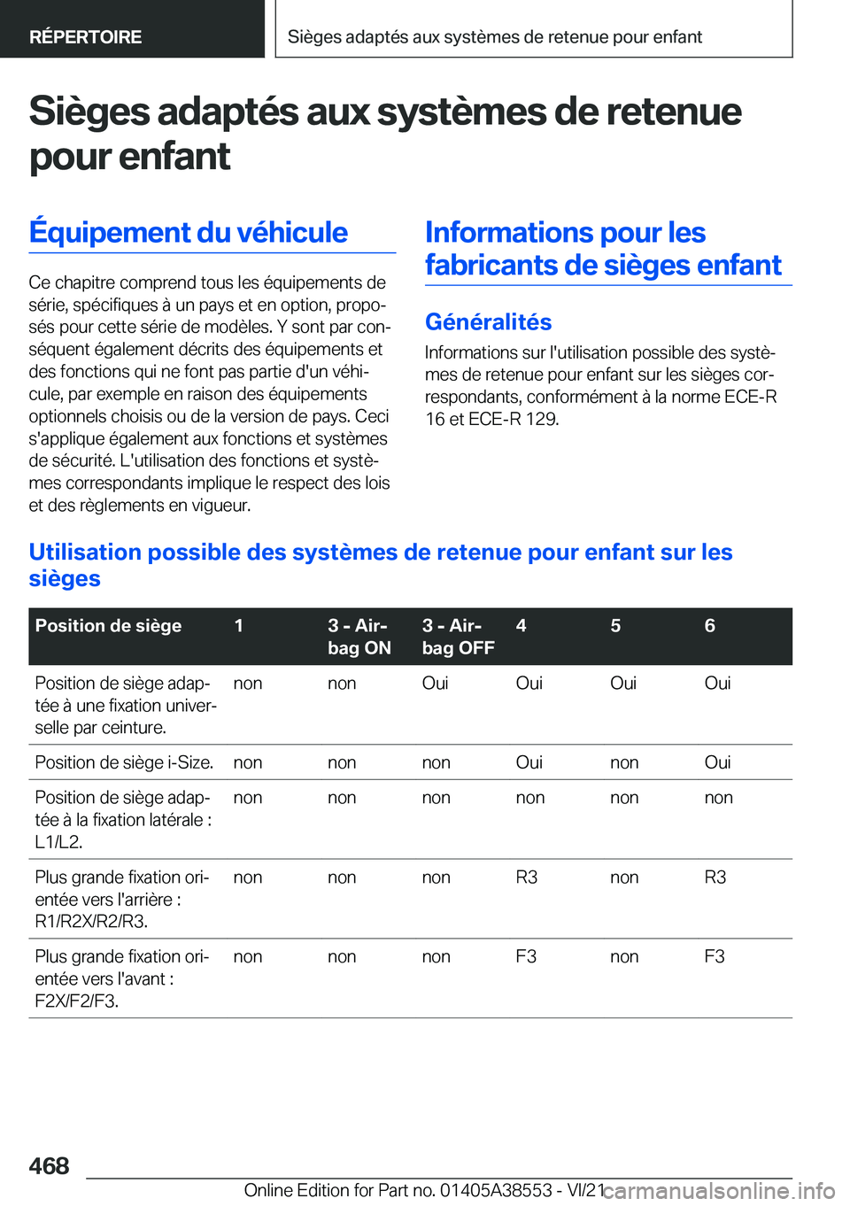 BMW X6 2022  Notices Demploi (in French) �S�i�è�g�e�s��a�d�a�p�t�é�s��a�u�x��s�y�s�t�è�m�e�s��d�e��r�e�t�e�n�u�e
�p�o�u�r��e�n�f�a�n�t�