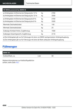 Page 444