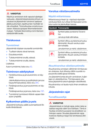 Page 201