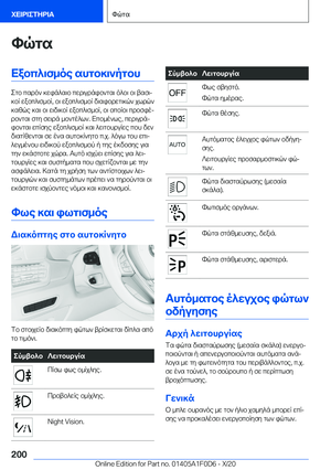 Page 200