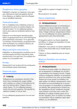 Page 462