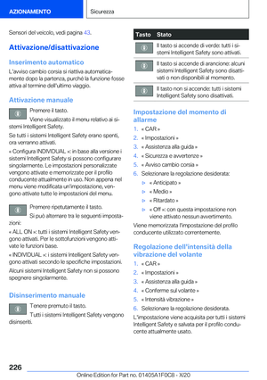 Page 226