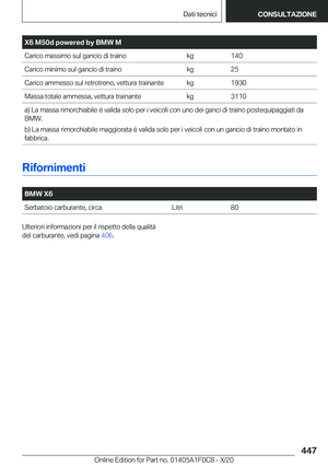 Page 447