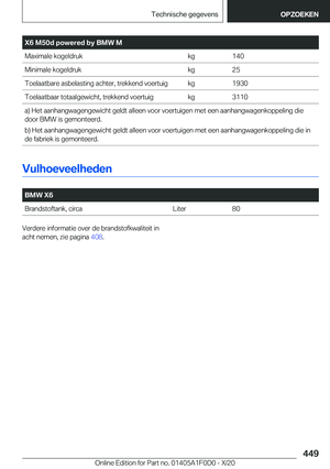 Page 449