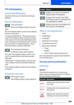 Page 199