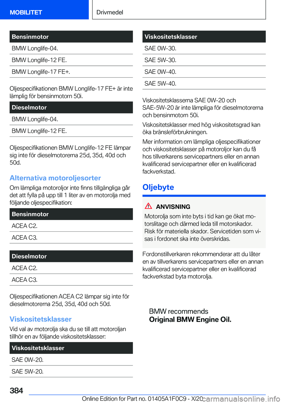 BMW X6 2021  InstruktionsbÖcker (in Swedish) �B�e�n�s�i�n�m�o�t�o�r�B�M�W��L�o�n�g�l�i�f�e�-�0�4�.�B�M�W��L�o�n�g�l�i�f�e�-�1�2��F�E�.�B�M�W��L�o�n�g�l�i�f�e�-�1�7��F�E�+�.
�O�l�j�e�s�p�e�c�i�f�i�k�a�t�i�o�n�e�n��B�M�W��L�o�n�g�l�i�f�e�-�