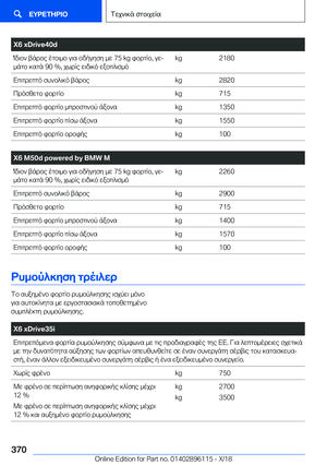 Page 370