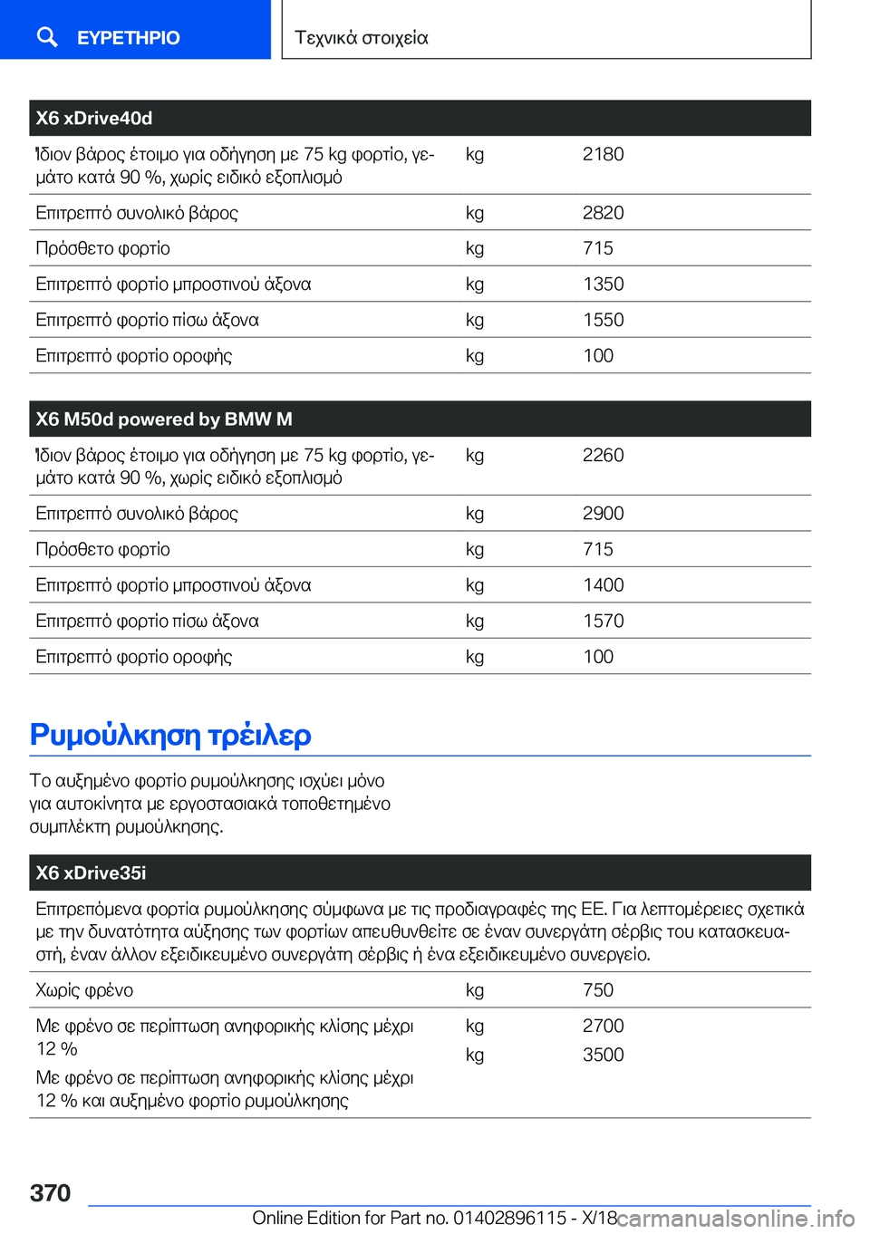 BMW X6 2019  ΟΔΗΓΌΣ ΧΡΉΣΗΣ (in Greek) �X�6��x�D�r�i�v�e�4�0�dOv\b`�tndbe�ogb\_b�u\s�bvpuyfy�_w��7�5��k�g�ibdgRb�,�uwj_ngb�]sgn��9�0��%�,�jldRe�w\v\]o�wabc^\f_