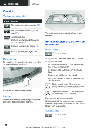 Page 198