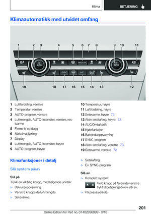 Page 201