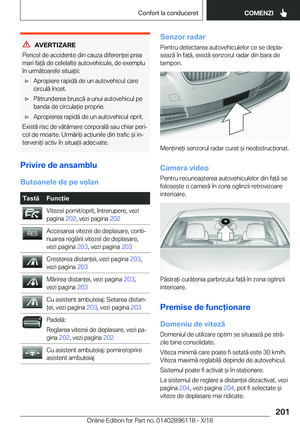 Page 201