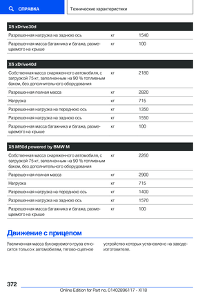 Page 372