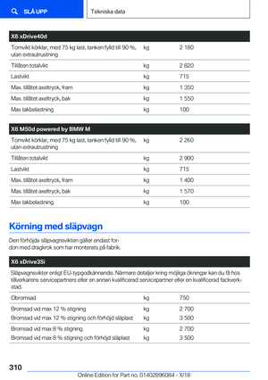 Page 310