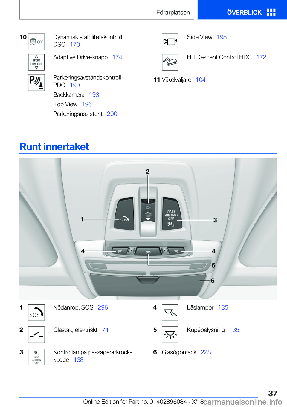 BMW X6 2019  InstruktionsbÖcker (in Swedish) �1�0�D�y�n�a�m�i�s�k��s�t�a�b�i�l�i�t�e�t�s�k�o�n�t�r�o�l�l
�D�S�C\_ �1�7�0�A�d�a�p�t�i�v�e��D�r�i�v�e�-�k�n�a�p�p\_ �1�7�4�P�a�r�k�e�r�i�n�g�s�a�v�s�t�å�n�d�s�k�o�n�t�r�o�l�l
�P�D�C\_ �1�9�0