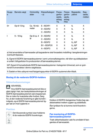Page 67