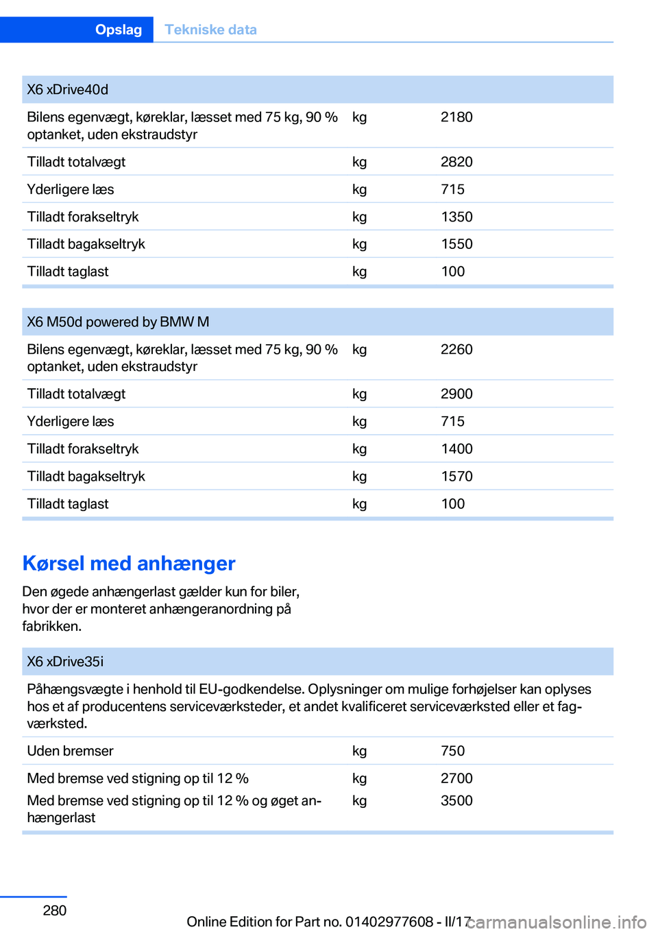 BMW X6 2017  InstruktionsbØger (in Danish) �X�6� �x�D�r�i�v�e�4�0�d�B�i�l�e�n�s� �e�g�e�n�v�æ�g�t�,� �k�