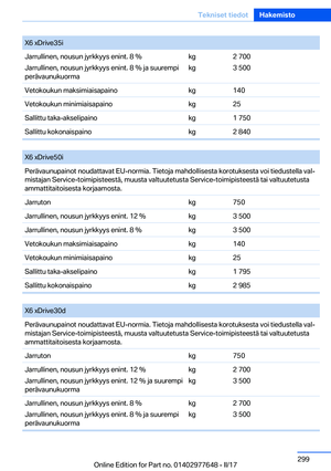 Page 299
