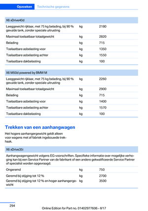 Page 294